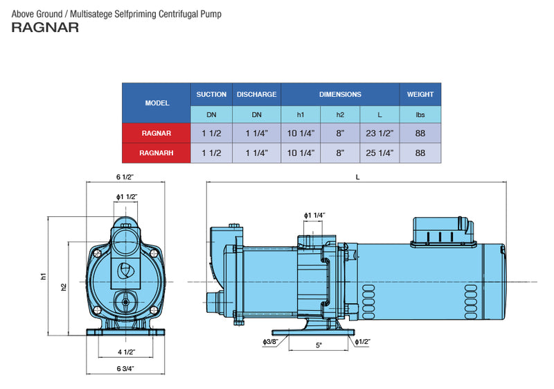 Bomba de Agua Multietapas Horizontal Serie RAGNAR de 2 Hp, Pearl