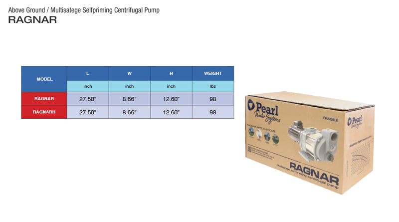 Bomba de Agua Multietapas Horizontal Serie RAGNAR de 2 Hp, Pearl