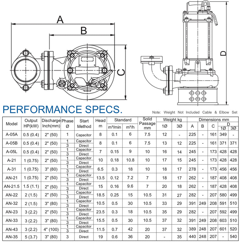 Bomba de Agua Sumergible de Achique Serie A-21-3F de 230 a 460 V con Boya, HCP