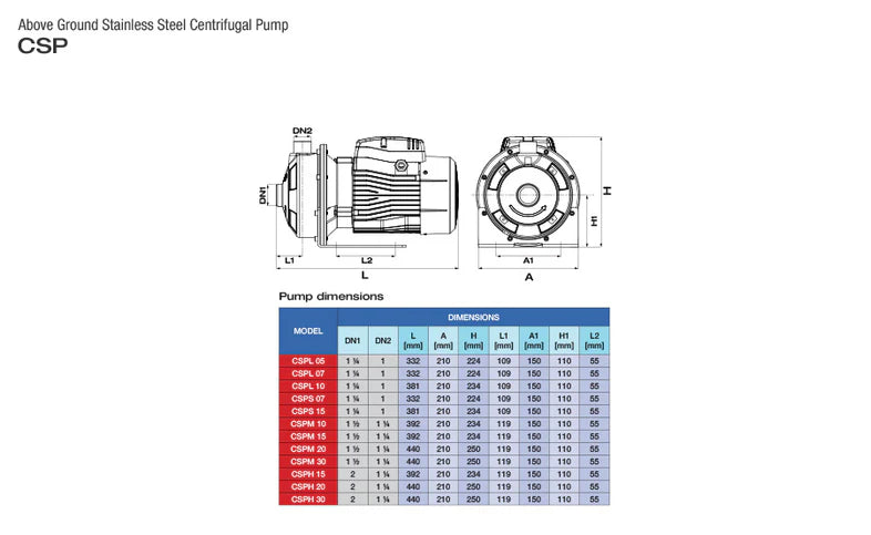 Bomba de Agua Centrífuga en Acero Inoxidable Serie CS de 1.0 a 3.0 Hp, Pearl