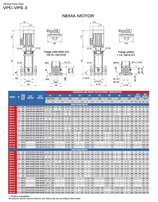 Bomba de Agua Multietapas Vertical VPS de 17 GPM de 3 Hp, Pearl