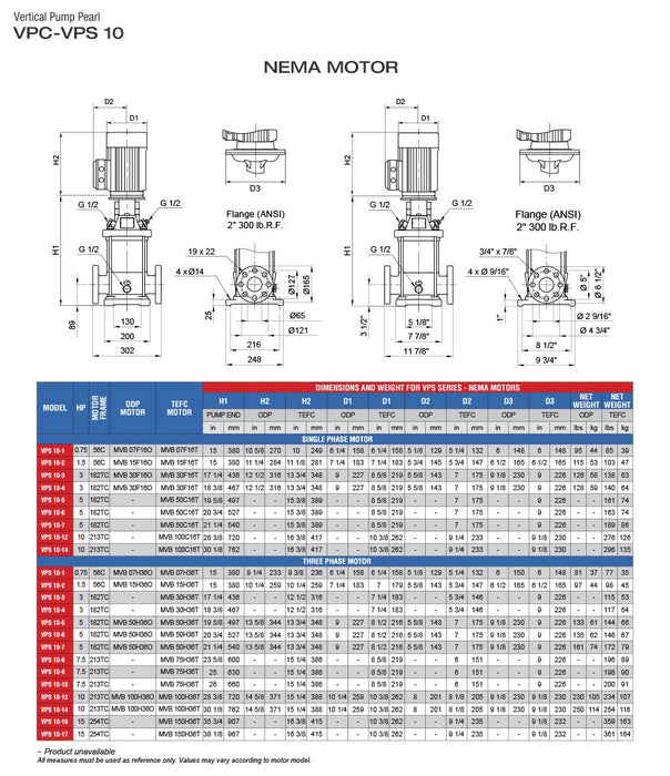 Bomba de Agua Multietapas Vertical VPS de 50 GPM de 5 Hp, Pearl