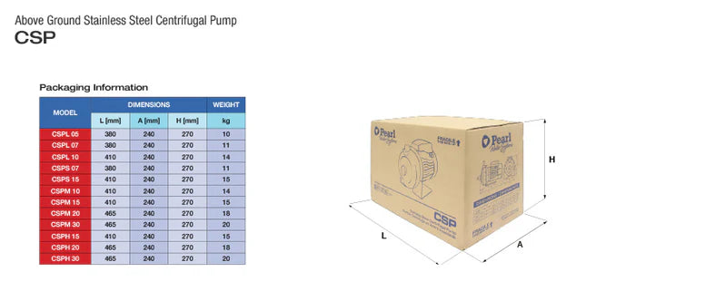Bomba de Agua Centrífuga en Acero Inoxidable Serie CS de 1.0 a 3.0 Hp, Pearl