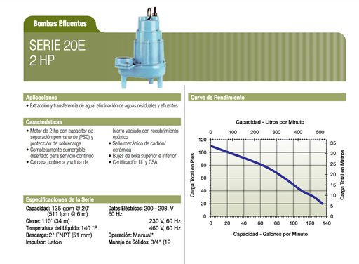 Bomba de Agua Sumergible de Achique Serie PES 1000-PW 110W/1F Marca Li —  Pump Stop Online Costa Rica