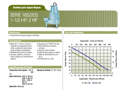 Bomba de Agua Sumergible de Achique Serie PES 1000-PW 110W/1F Marca Li —  Pump Stop Online Costa Rica