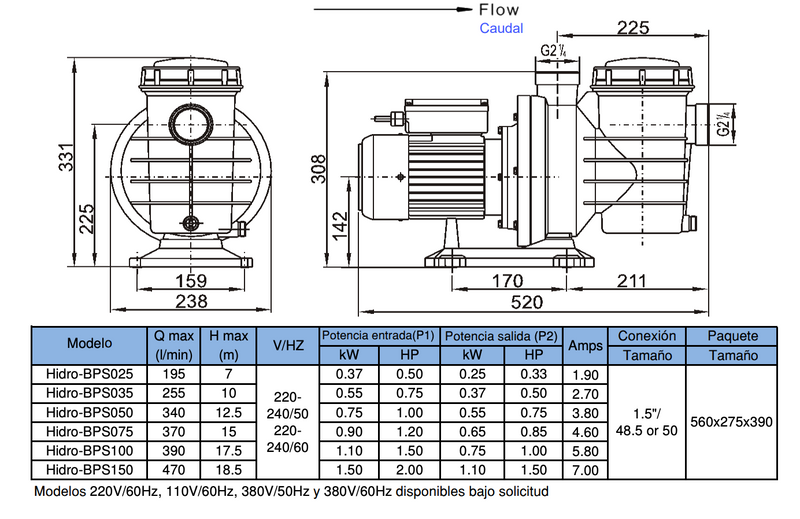 Bomba de Agua para Piscina Serie BPS de 0.75 a 4 Hp, Hidrotermal