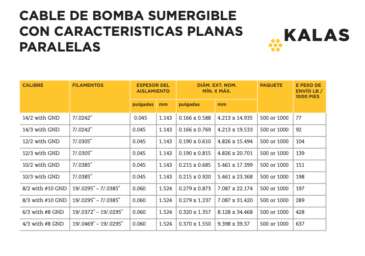 Cable Sumergible Serie W/G-H.D de 2" a 6", Kalas