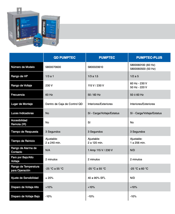 Pumptec Plus de 1 a 5 Hp, Franklin Electric
