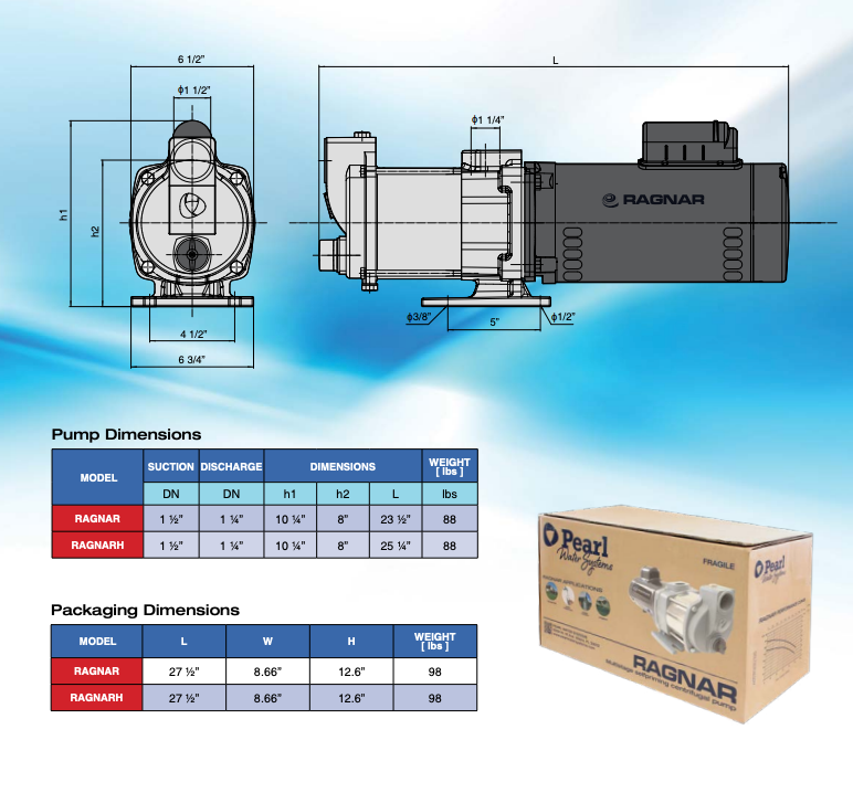 Bomba de Agua Multietapas Horizontal Serie RAGNAR de 2 Hp, Pearl