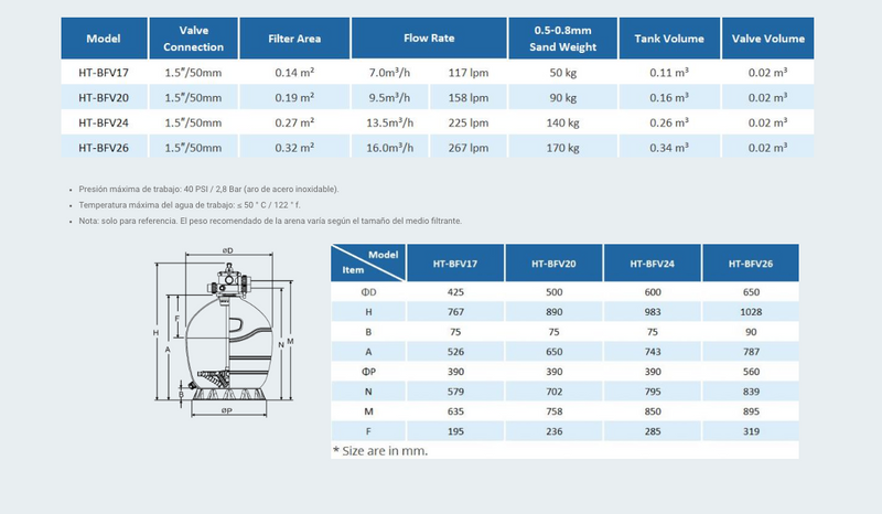 Filtro de Arena para Piscina Serie Premium de 26", Hidrotermal