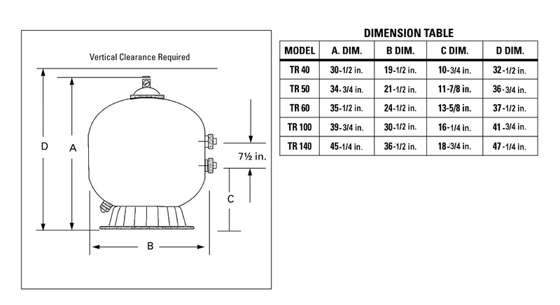 Filtro de Arena para Piscina Serie Triton II de 900 Lb, Pentair