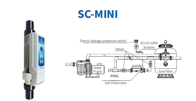 Generador de Cloro para Piscina Serie Sc-Mini de 12 a 40 m3, Hidrotermal