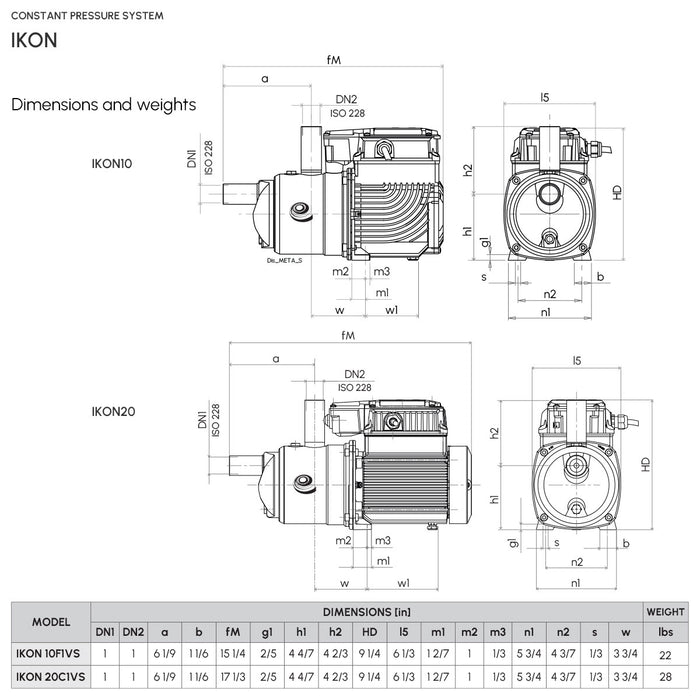 Sistema de Presión Constante IKON de 2 Hp, Pearl