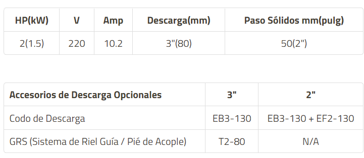 Bomba de Agua Eyectora Sumergible para Drenaje con Boya Serie FN-32UF de 220 V, HCP